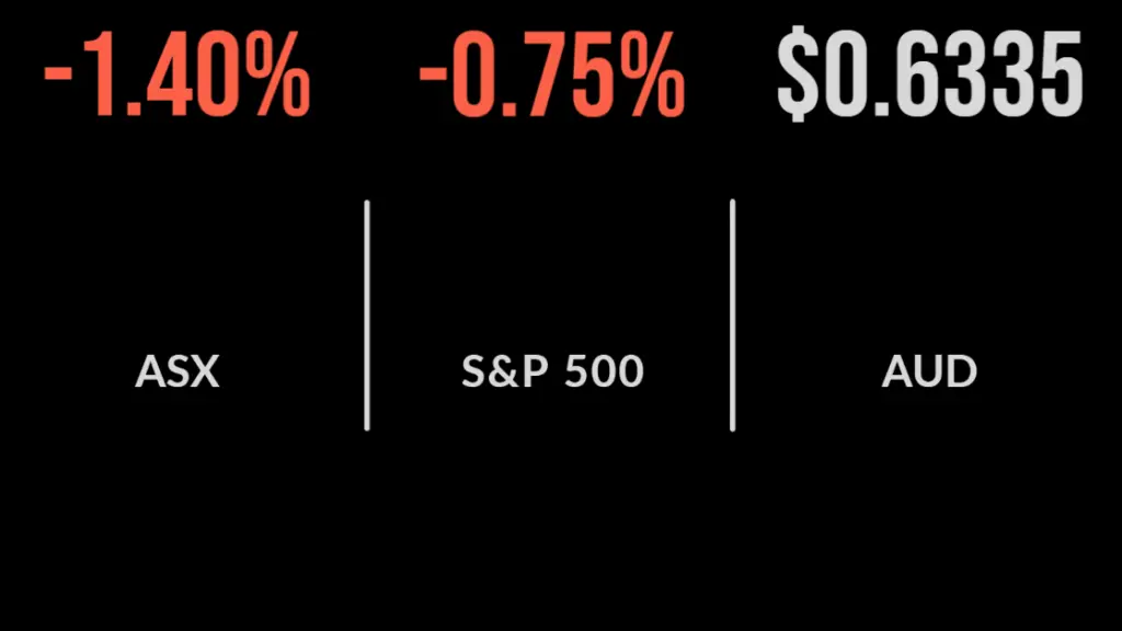 Market weakens on US recession risk, Tabcorp acquisition, gold stocks hit