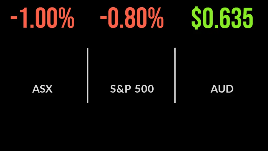 Bonds make life difficult for shares
