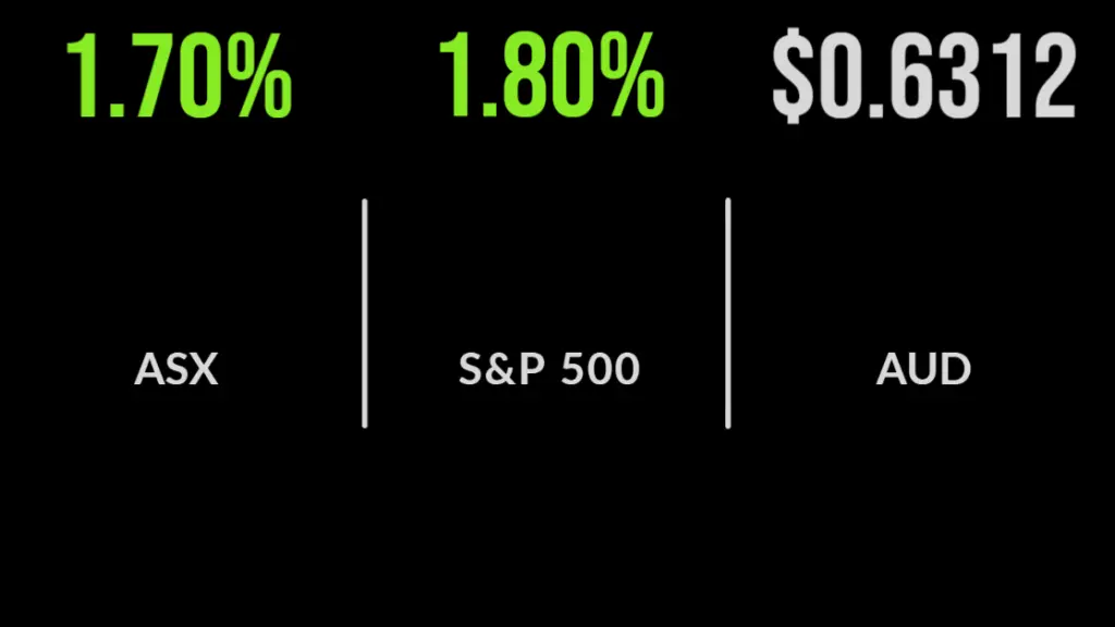 Resources lead local bourse