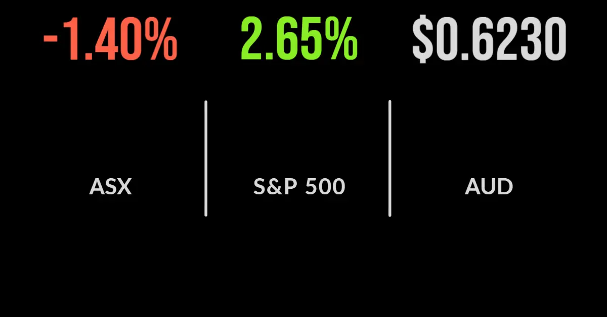 Aussie market starts new week on a downer