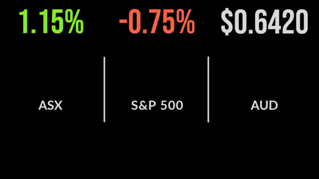 Tech pushes market to gain, rate decision ahead, EML slump deepens
