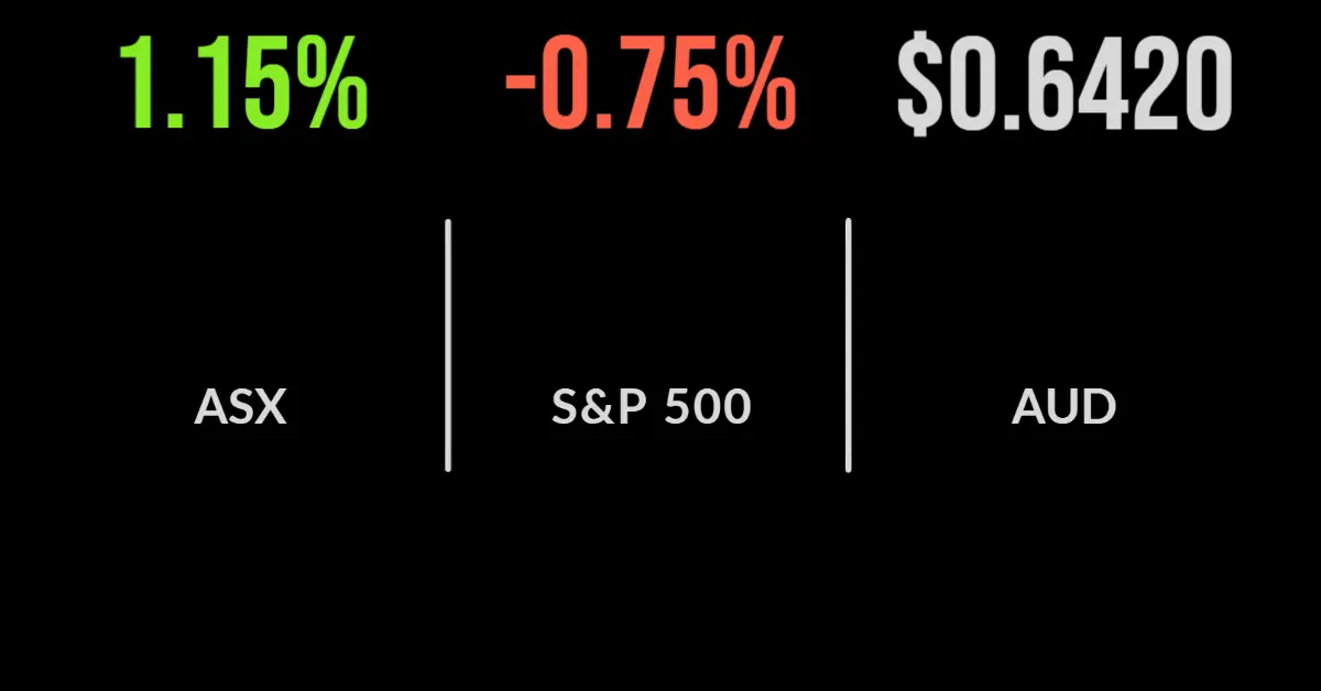 Tech pushes market to gain, rate decision ahead, EML slump deepens