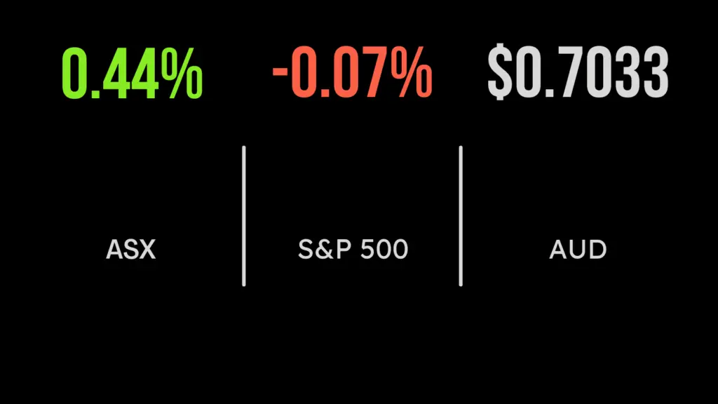 Miners motivate market