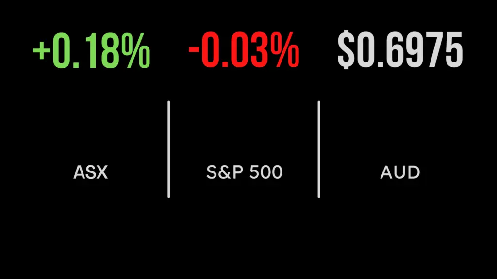 Earnings season, US inflation on market's mind
