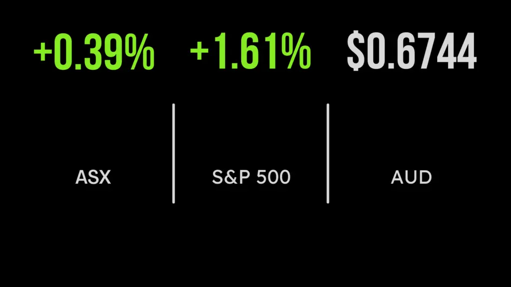 Market marks time ahead of rates call