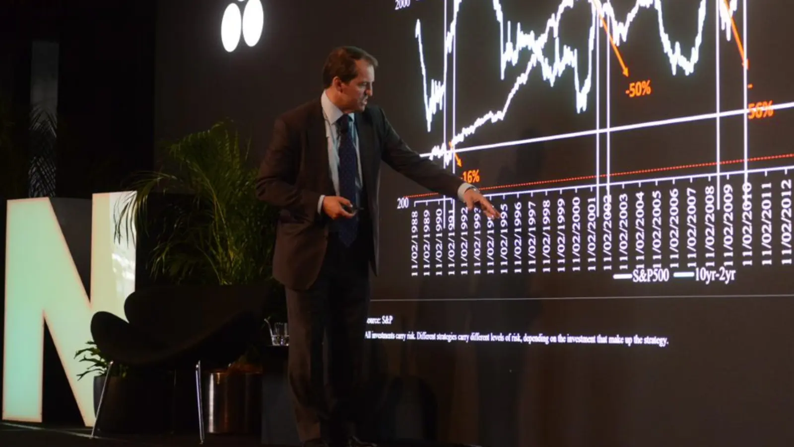 Market neutral is for all seasons, not just volatile periods: Yarra