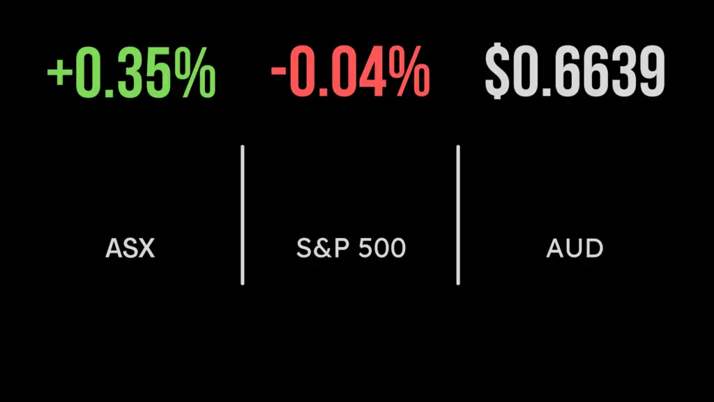 ASX boosted by the energy sector, Origin upgrades outlook, Best & Less gets a bid