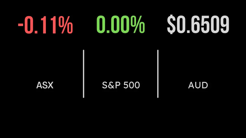 Market (ASX:XJO) lower on property, energy, Paladin dumped on nationalisation