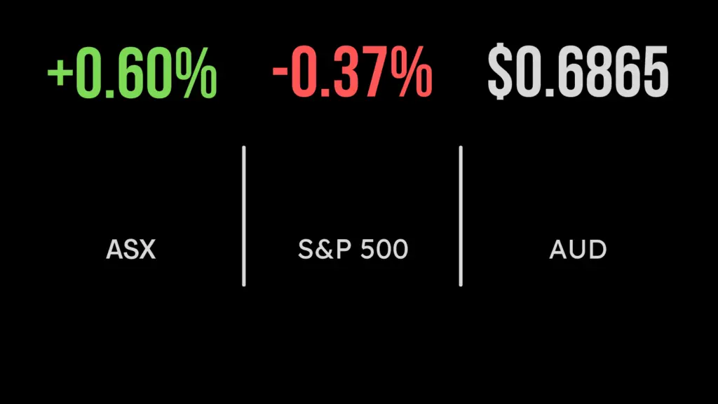 Aussie market posts seven-week high