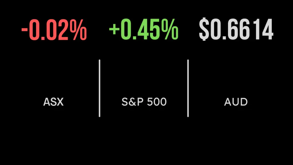 Market mulls strong jobs, retail sales numbers