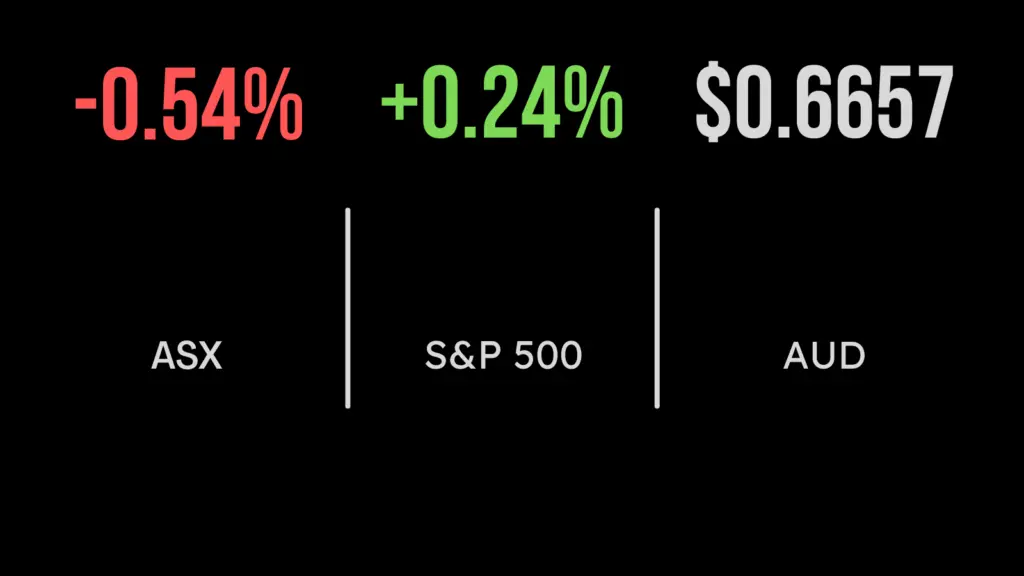Sharemarket sinks on China data, ASX (ASX:XJO) down 0.5 per cent, commodities sink