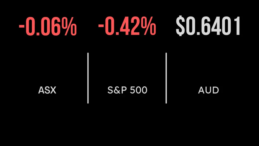 ASX (ASX:XAO) down on RBA, GDP outlook, Origin, Qantas struggle