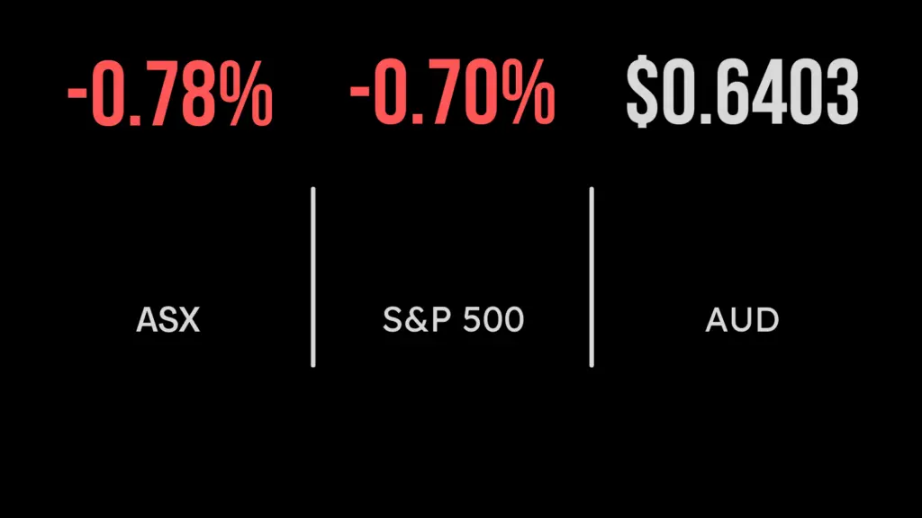 Market (ASX:XAO) sinks despite GDP data beat, oil rallies on supply cuts