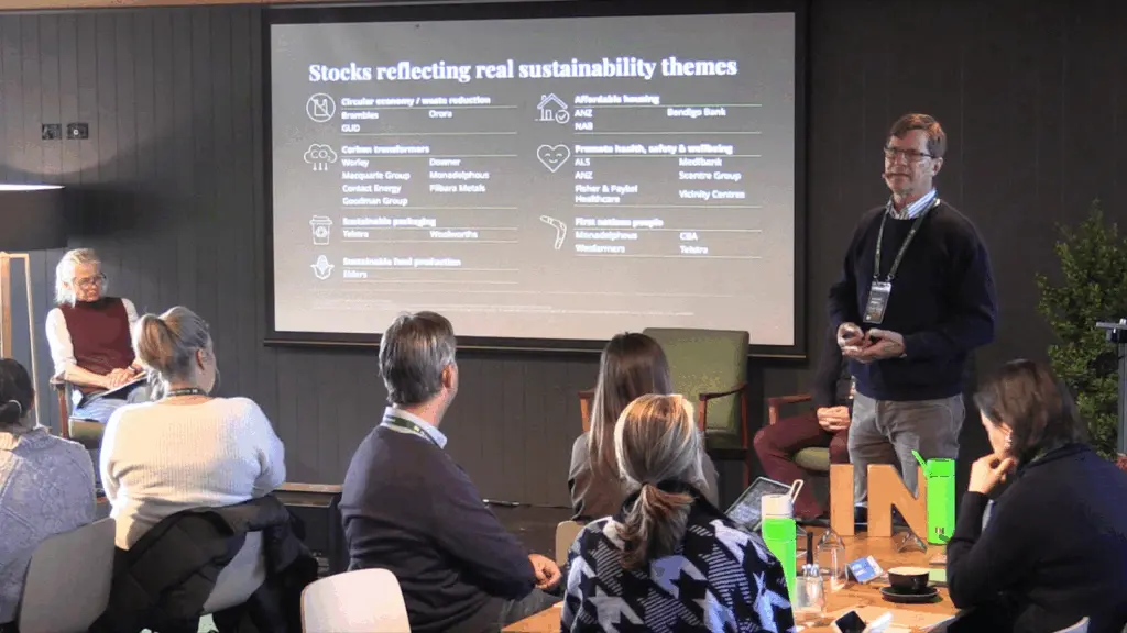 Investment managers get more active on ESG engagement and accountability