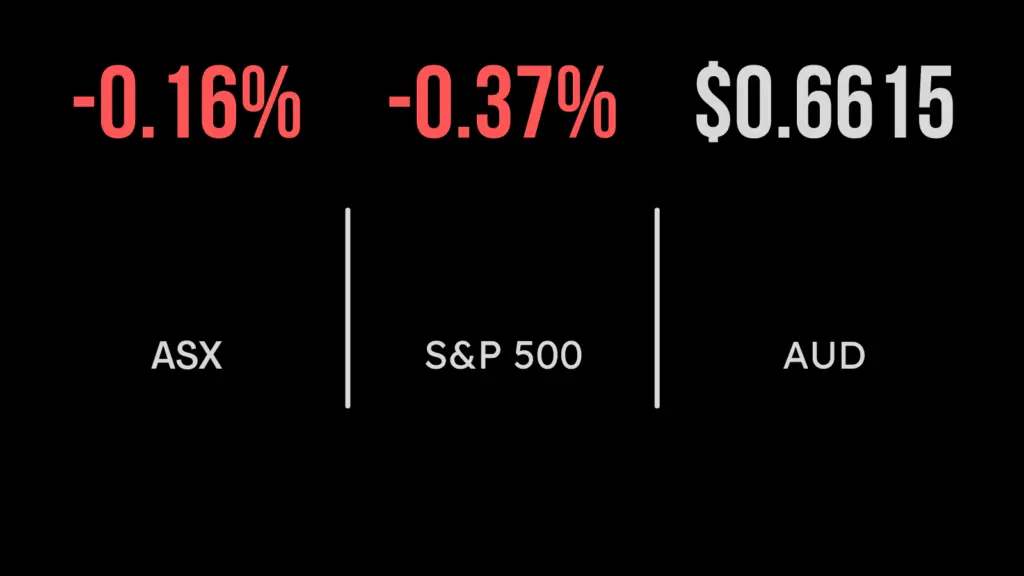 Australian sharemarket slides across the board