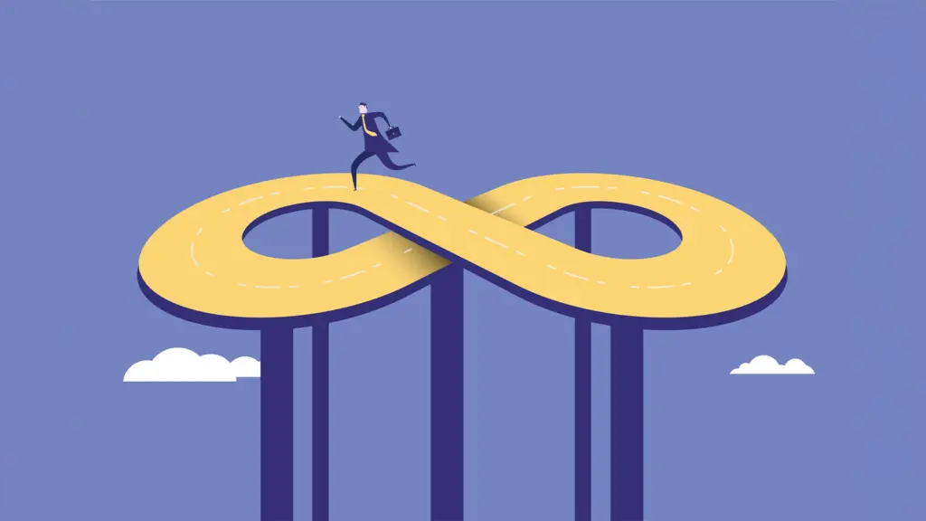 Reflexivity and the risk of market feedback loops
